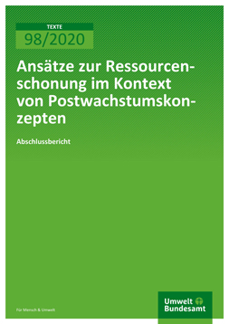 Publikationscover: grüner Hintergrund auf dem in weiß der Titel "Ansätze zur Ressourcenschonung im Kontext von Postwachstumskonzepten" steht.